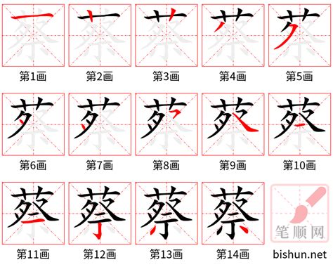 蔡 比劃|蔡字笔画、笔顺、笔划